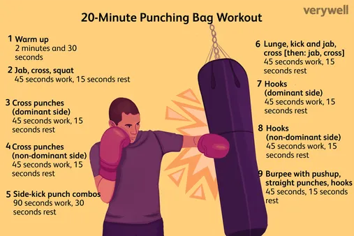 The Best Boxing Exercises and Workouts to Boost Your Skills and Build a Strong Physique